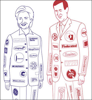 Politicians bought and sold by the corporations